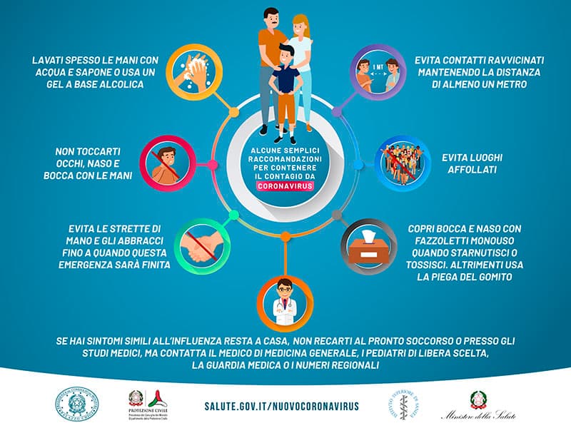 Nuove disposizioni per l’emergenza COVID19 coronavirus